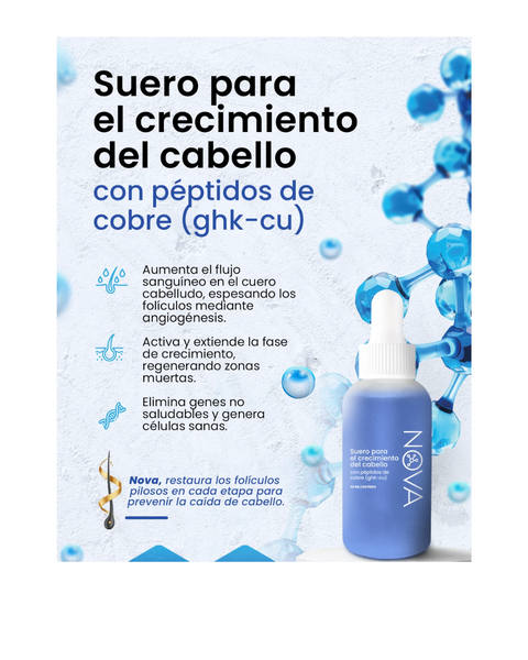 NOVA| CRECIMIENTO DEL CABELLO CON PEPTIDOS DE COBRE