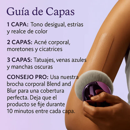 WONDER WESTMORE BEAUTY - COBERTURA CORPORAL